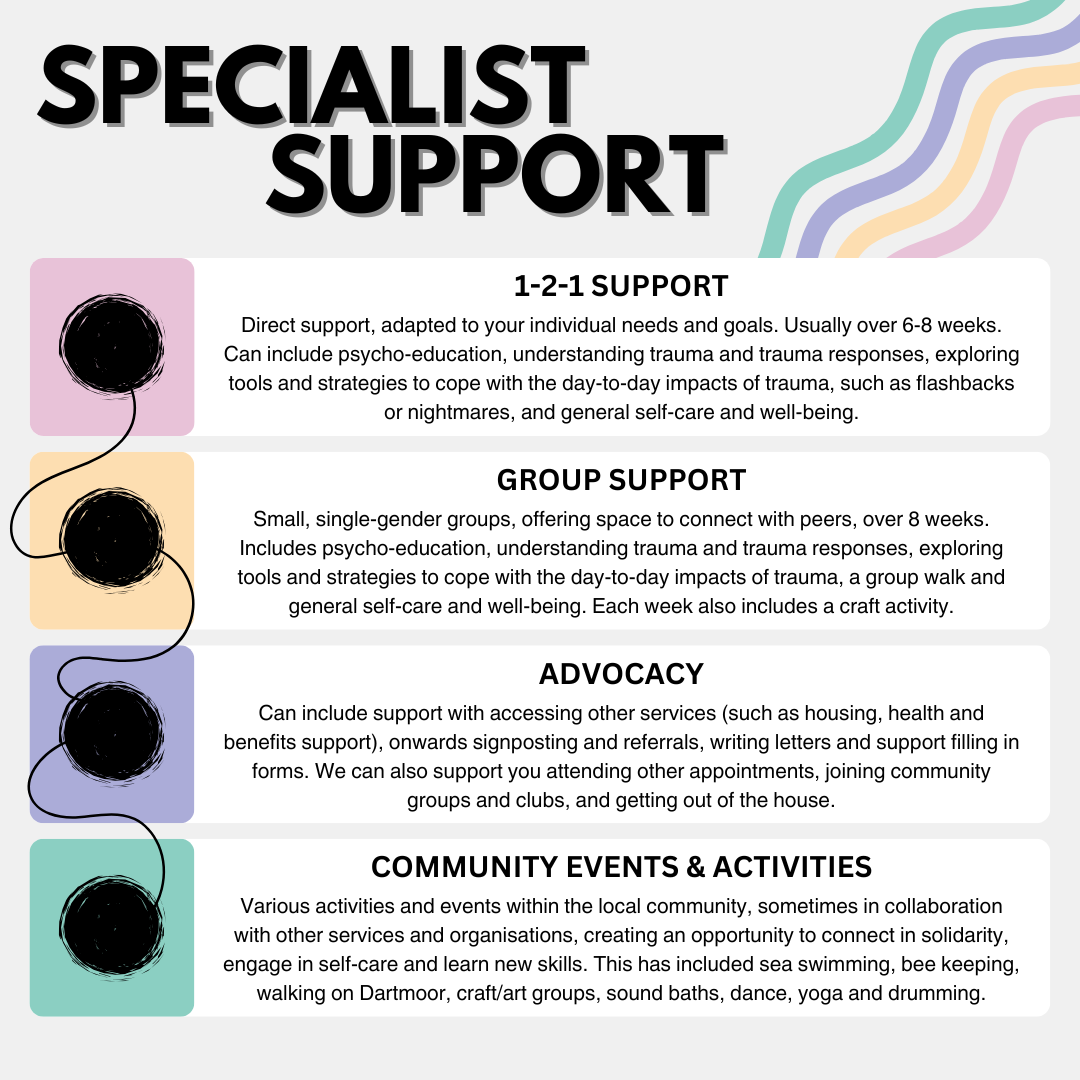 Specialist Support Leaflet